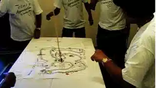Teambuilding Video Formulawonopp Company Team Building Events Formula Won Race Group | Life Masters
