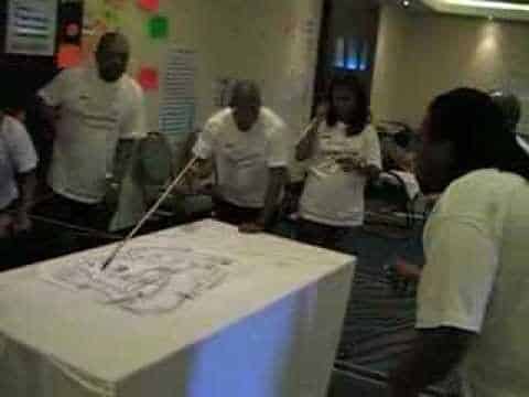 2026 Teambuilding 1 Day Packages 2 Team Building Events Service Providers Johannesburg Life Masters Real Team Building And High Performance Team Building Events Ideas Gauteng